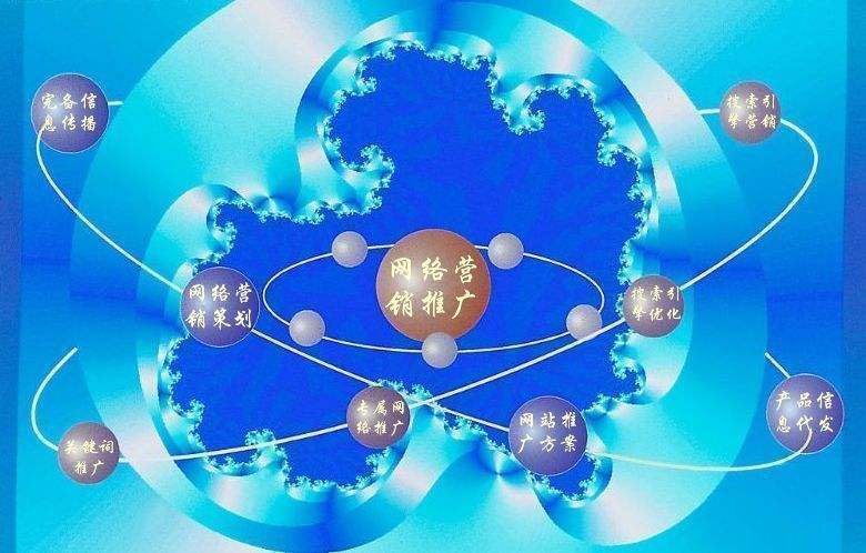田东新媒体运营企业需要掌握的网络推广技巧有哪些